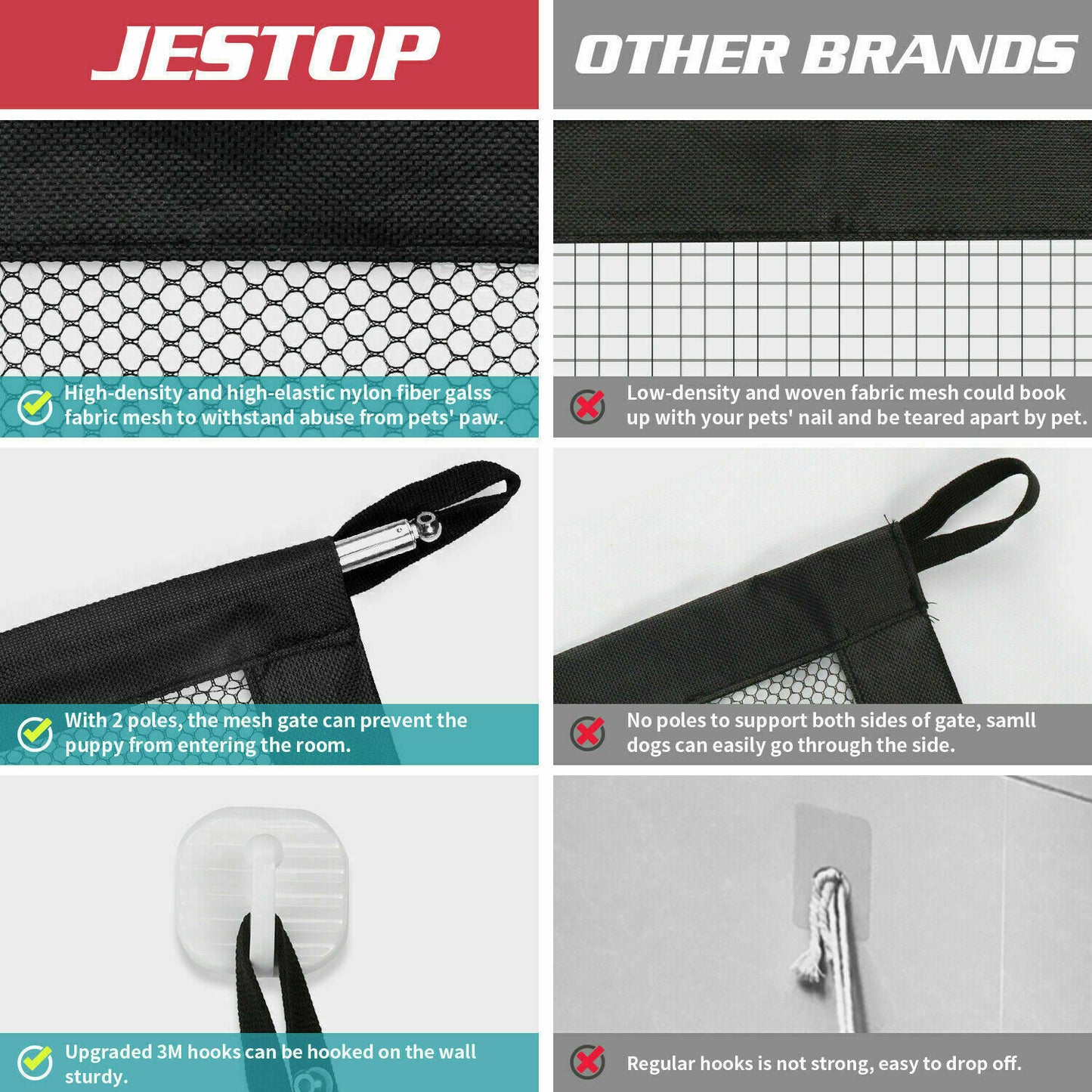 Petskape Pet Barrier Gate